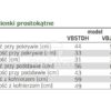 STUDZIENKA PROSTOKĄTNA VBSTDH (STANDARD wzmocniona)