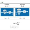 ZAWÓR IR-3x3-350-P