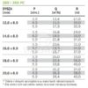 ZRASZACZ 280-PC SR (18.0 x 8.0)